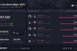 lol合区-关于MAD力克T1，Faker关键制胜的信息